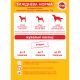 Ласощі для собак Pedigree Rodeo для чищення зубів 70 г (4008429090110)