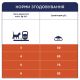 Сухий корм для кішок Club 4 Paws Преміум. З ефектом виведення шерсті 14 кг (4820083909337)