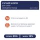 Сухий корм для собак Club 4 Paws Преміум. Для середніх порід 2 кг (4820083909702)