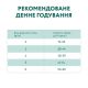 Сухий корм для кішок Optimeal для стерилізованих/кастрованих індичка та овес 1.5 кг (4820215364713)