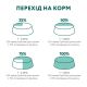 Вологий корм для кішок Optimeal з кроликом в морквяному желе 85 г (4820215365840)