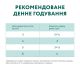 Вологий корм для кішок Optimeal з індичкою в гарбузовому соусі 85 г (4820215365857)