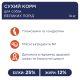 Сухий корм для собак Club 4 Paws Преміум. Для великих порід 14 кг(UP) (4820215366298)