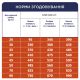 Сухий корм для собак Club 4 Paws Преміум. Для великих порід 14 кг(UP) (4820215366298)
