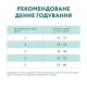 Сухий корм для кішок Optimeal для стерилізованих/кастрованих з лососем 10 кг (4820215368179)
