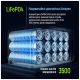 Зарядна станція ColorWay 2400W, 2048Wh (CW-PR-2K2W-01)