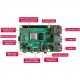 Мікро ПК Raspberry Pi 4, Model B, 4GB (RPI4-MODBP-4GB/RPI403)