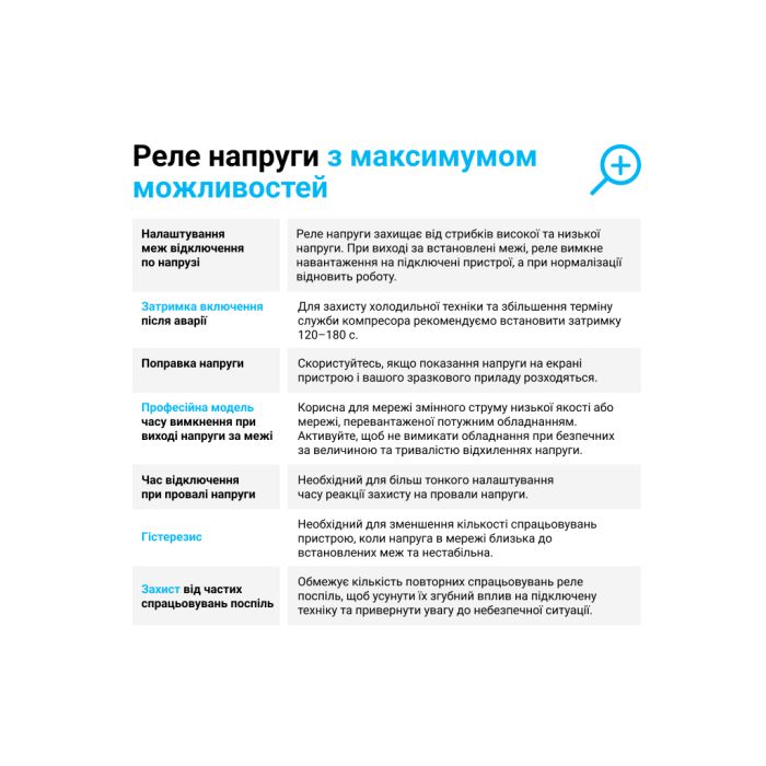 Реле напруги ZUBR D2-50 red (4820120221729)