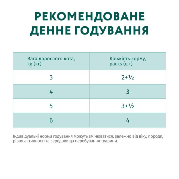 Вологий корм для кішок Optimeal з кроликом в морквяному желе 85 г (4820215365840)