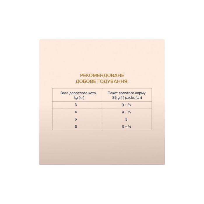 Вологий корм для кішок Club 4 Paws Selection Плюс Смужки з куркою в соусі 85 г (4820215368094)