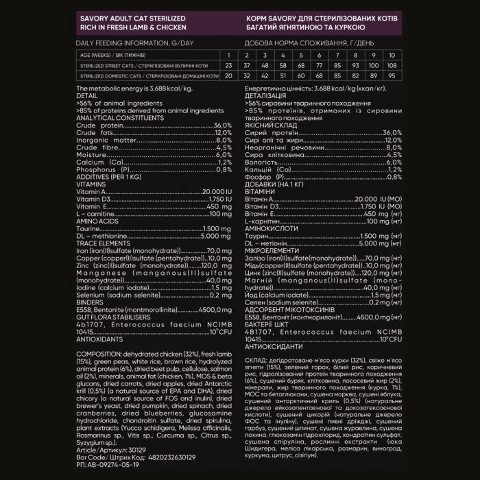 Сухий корм для кішок Savory Adult Cat Steril Fresh Lamb and Chicken 8 кг (4820232630129)