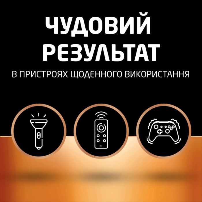 Батарейка Duracell AAA лужні 4 шт. в упаковці (5000394052543 / 81545421)