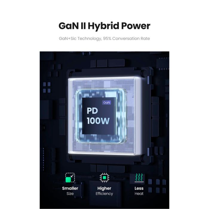 Зарядний пристрій Ugreen 4xUSB 100W Nexode Pro (3хUSB-C+USB-A+2хSchuko) CD270 (60167)