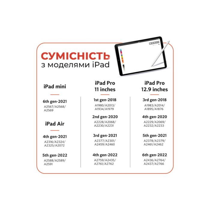 Стилус AirOn AirSens white for iPad (6126755813230)