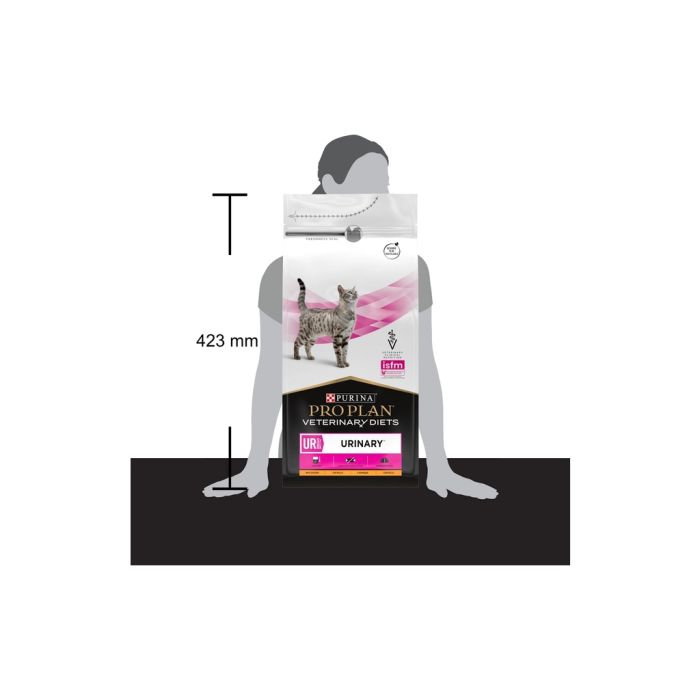 Сухий корм для кішок Purina Pro Plan Veterinary Diets UR Urinary при сечокам'яній хворобі 1.5 кг (7613035160552)