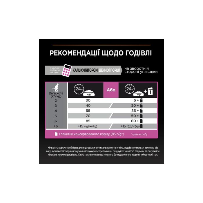 Сухий корм для кішок Purina Pro Plan Delicate Lamb зі смаком ягняти 3 кг (7613035846708)
