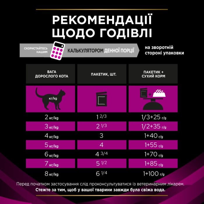 Вологий корм для кішок Purina Pro Plan Veterinary Diets UR ST/OX Urinary З куркою 10 x 85 г (8445290093592)