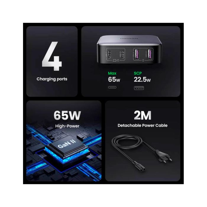 Зарядний пристрій Ugreen 4xUSB 65W (2хUSB-C+2xUSB-A) Gan CD327 (90747)