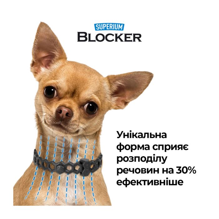Нашийник для тварин Superium Блокер протипаразитарний для котів та собак 35 см (9108)