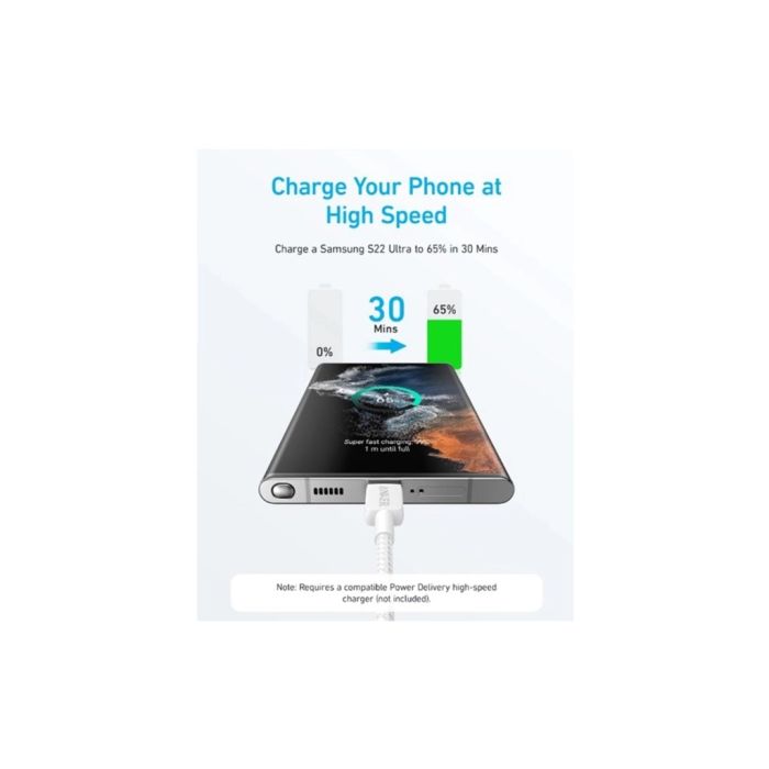 Дата кабель USB-C to USB-C 1.8m 322 White Anker (A81F6H21)