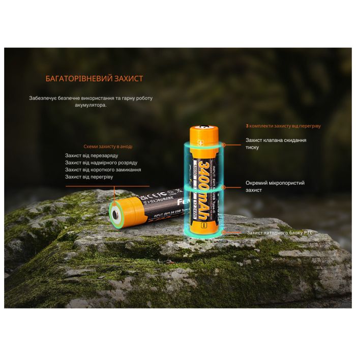 Акумулятор Fenix 18650 (3400 mAh) Type-C (ARB-L18-3400U-V30)