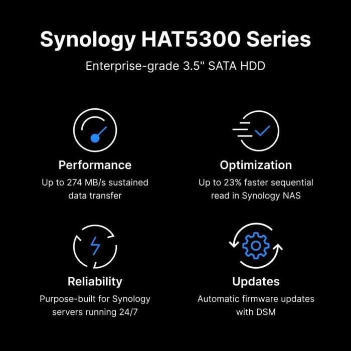Жорсткий диск для сервера Synology 3.5