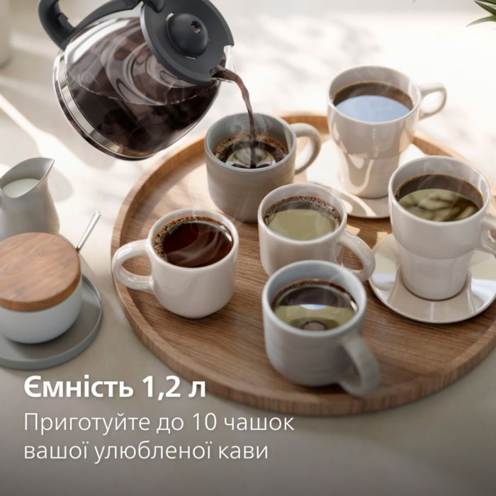 Крапельна кавоварка Philips HD7430/90