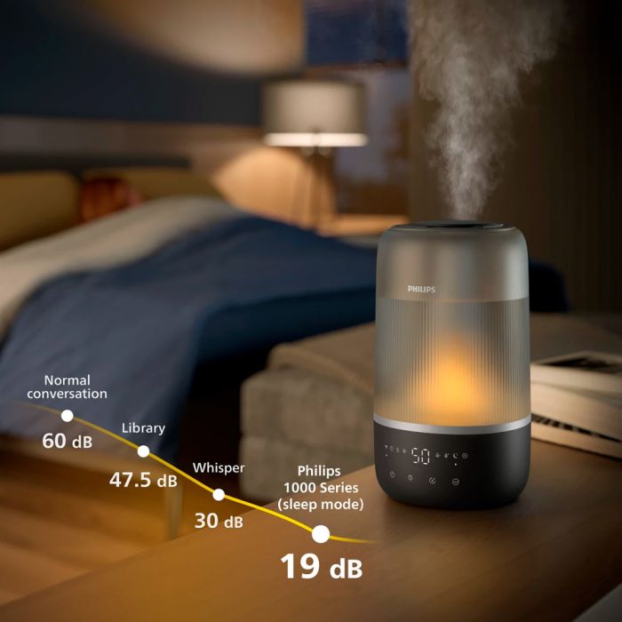 Зволожувач повітря Philips HU1510/03
