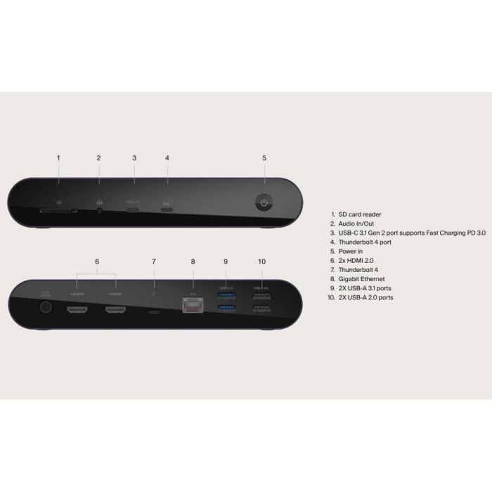 Порт-реплікатор Belkin USB-C Pro Thunderbolt 4 Dock Triple Display Dock 8K (INC006VFSGY)