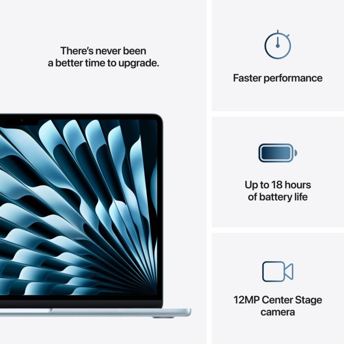 Ноутбук Apple MacBook Air 13 M4 A3240 Sky Blue (MC6T4UA/A)