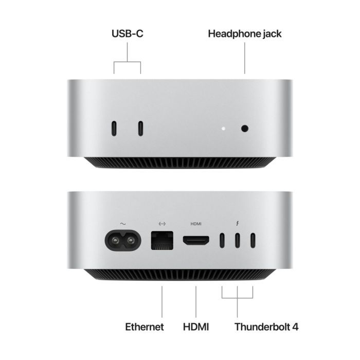 Комп'ютер Apple A3238 Mac mini / Apple M4(10C CPU/10C GPU), 16, 256 (MU9D3UA/A)