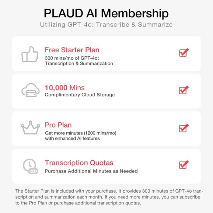 Цифровий диктофон PLAUD AI Note Black (NB-100-BL)