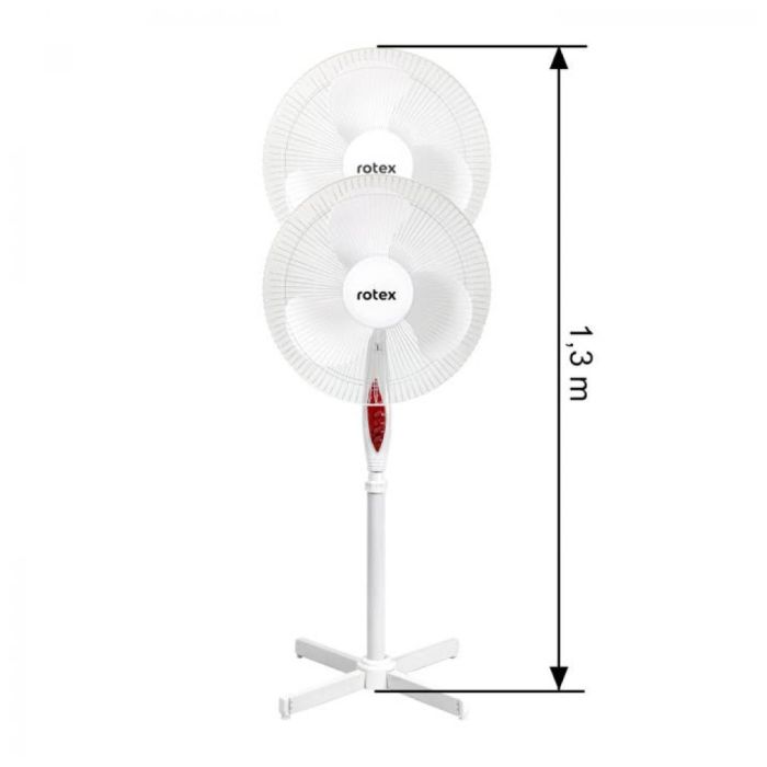 Вентилятор Rotex RAF55-E