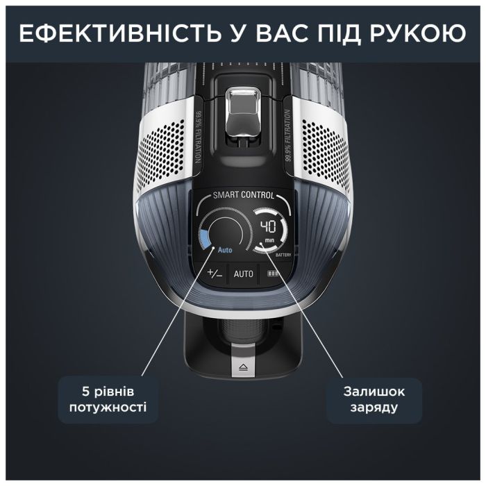 Пилосос Rowenta RH9958WA