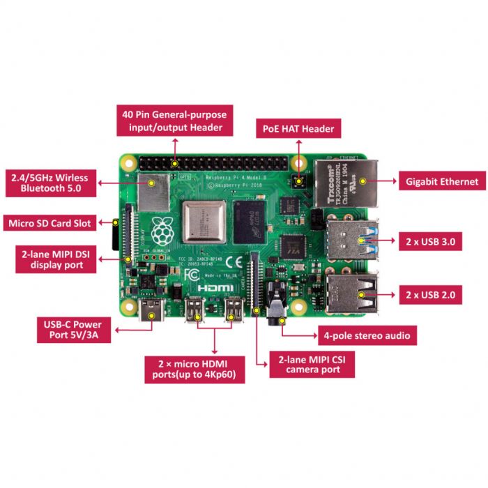 Мікро ПК Raspberry Pi 4, Model B, 4GB (RPI4-MODBP-4GB/RPI403)