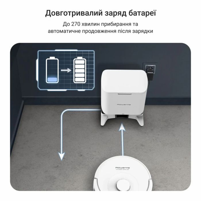 Пилосос Rowenta RR8797WH