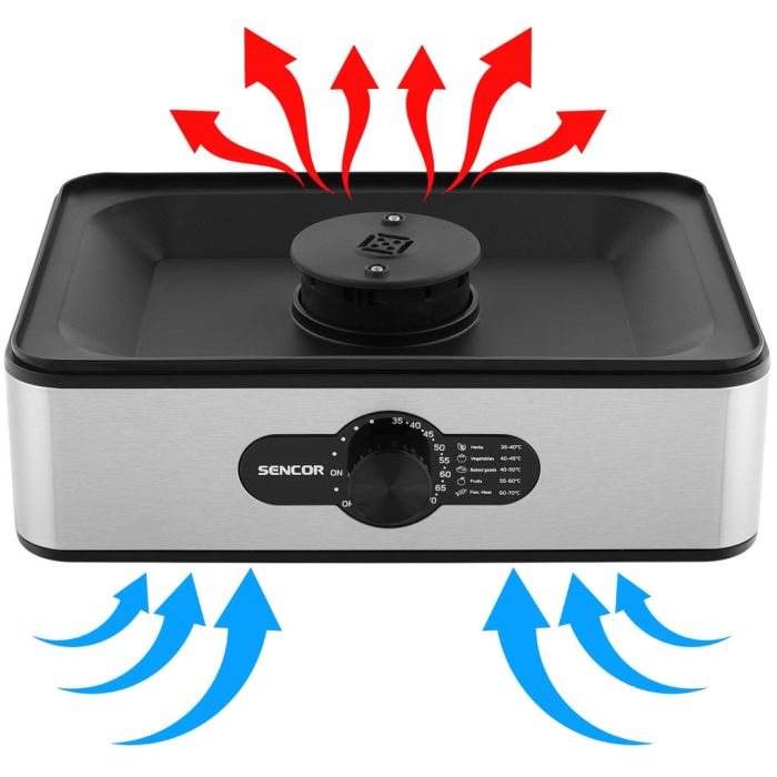 Сушка для овочів та фруктів Sencor SFD950SS