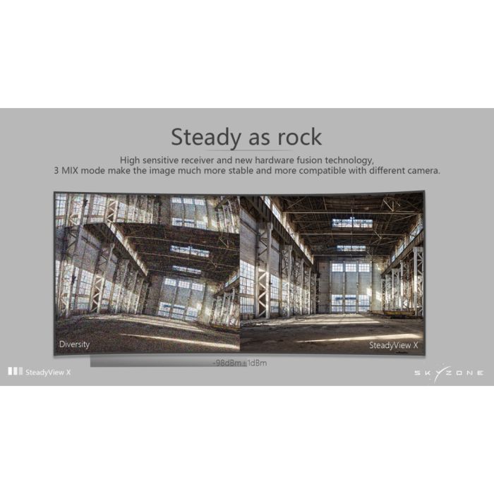 Відеоприймач (VRX) Skyzone SteadyView X 5.8GHz 56CH L, X Band (STVX5G)