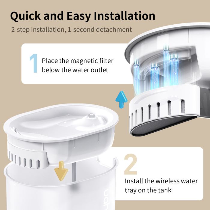 Універсальний посуд для тварин Uahpet Поїлка Glow Wireless Pet Fountain (UYSJ05QD)