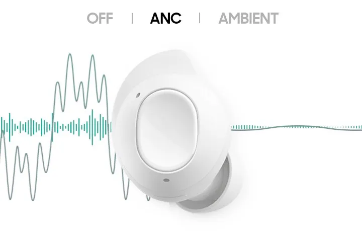 Навушники Samsung Buds FE White (SM-R400NZWASEK)