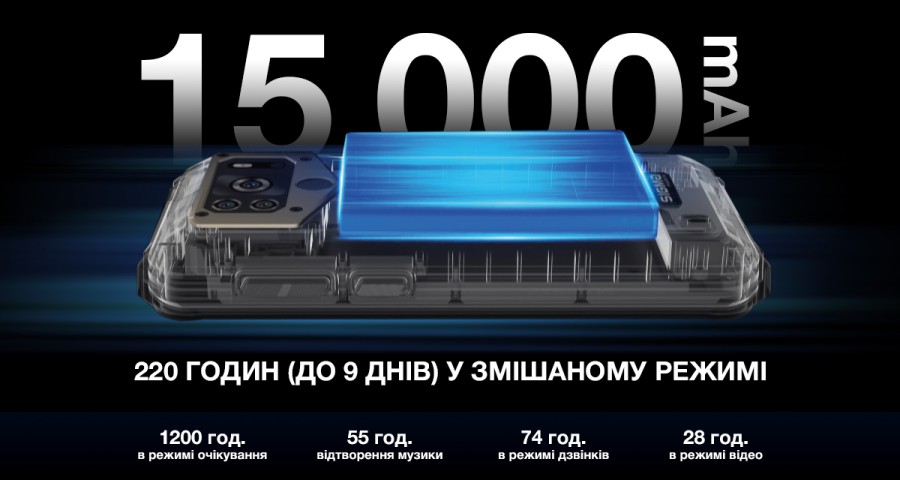 Мобільний телефон Sigma X-treme PQ55 Black (4827798337912)