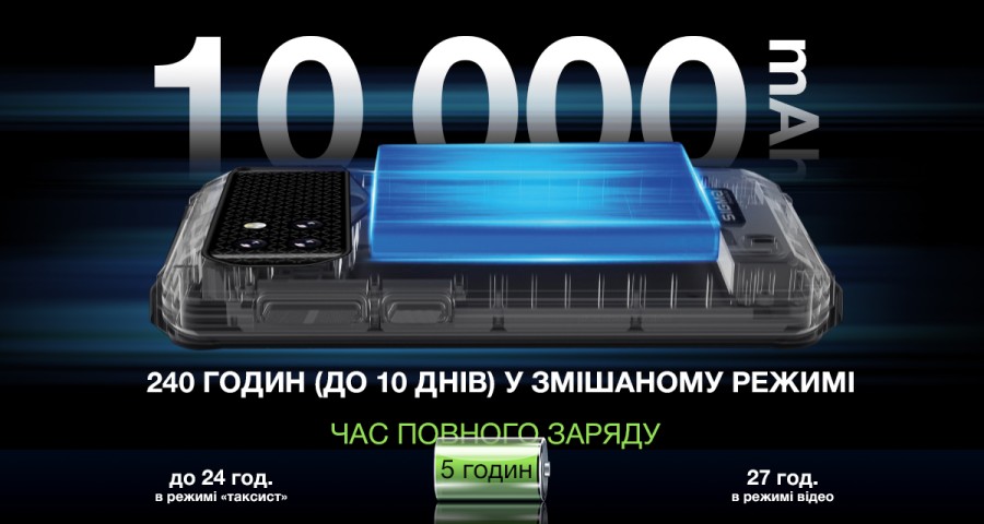 Мобільний телефон Sigma X-treme PQ56 Black (4827798338018)