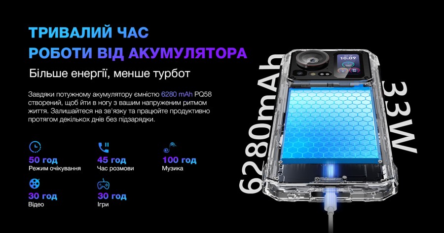 Мобільний телефон Sigma X-treme PQ58 Black (4827798767115)