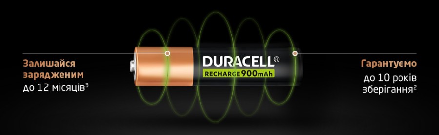 Акумулятор Duracell AAA HR03 900mAh * 4 (5005015)