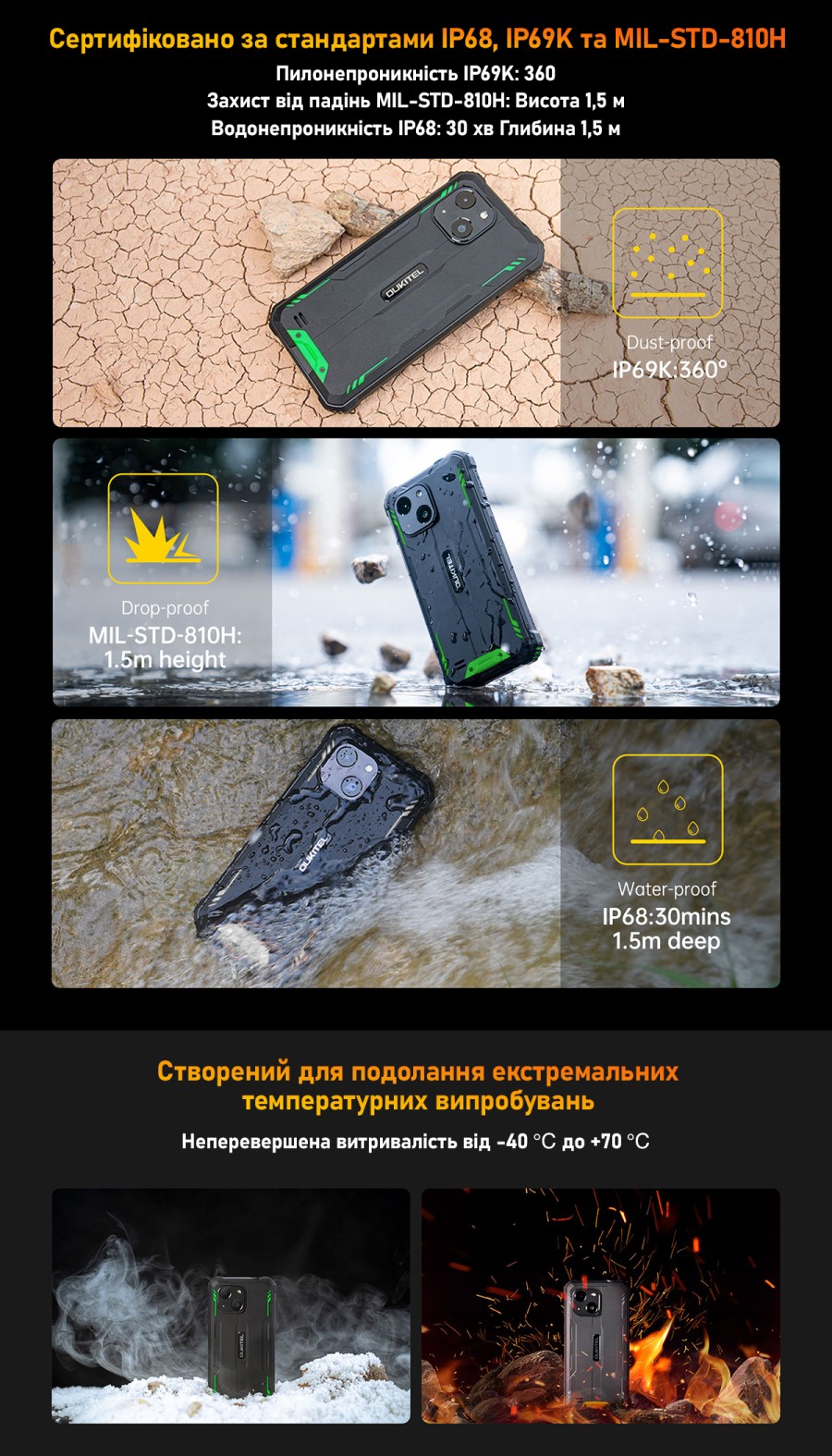 Мобільний телефон OUKITEL G2 4/64GB Black (6931940757744)