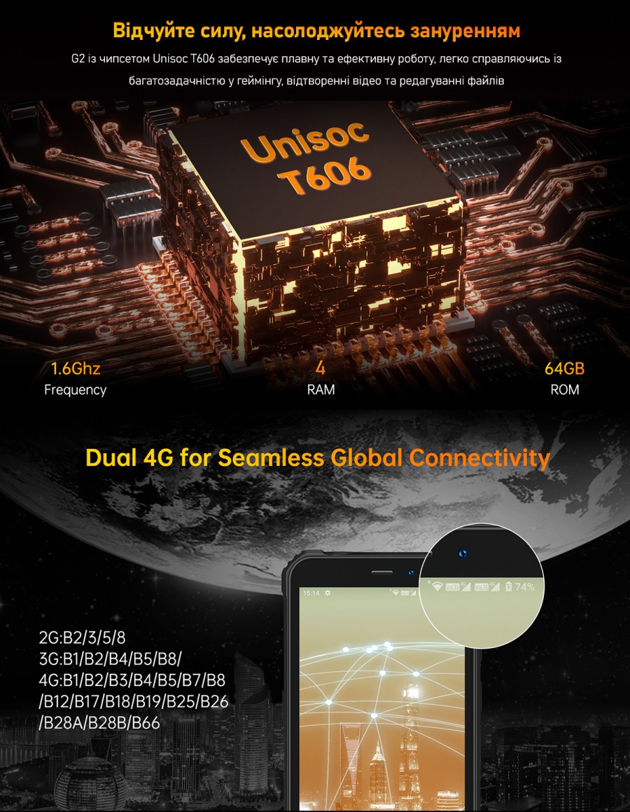 Мобільний телефон OUKITEL G2 4/64GB Black (6931940757744)