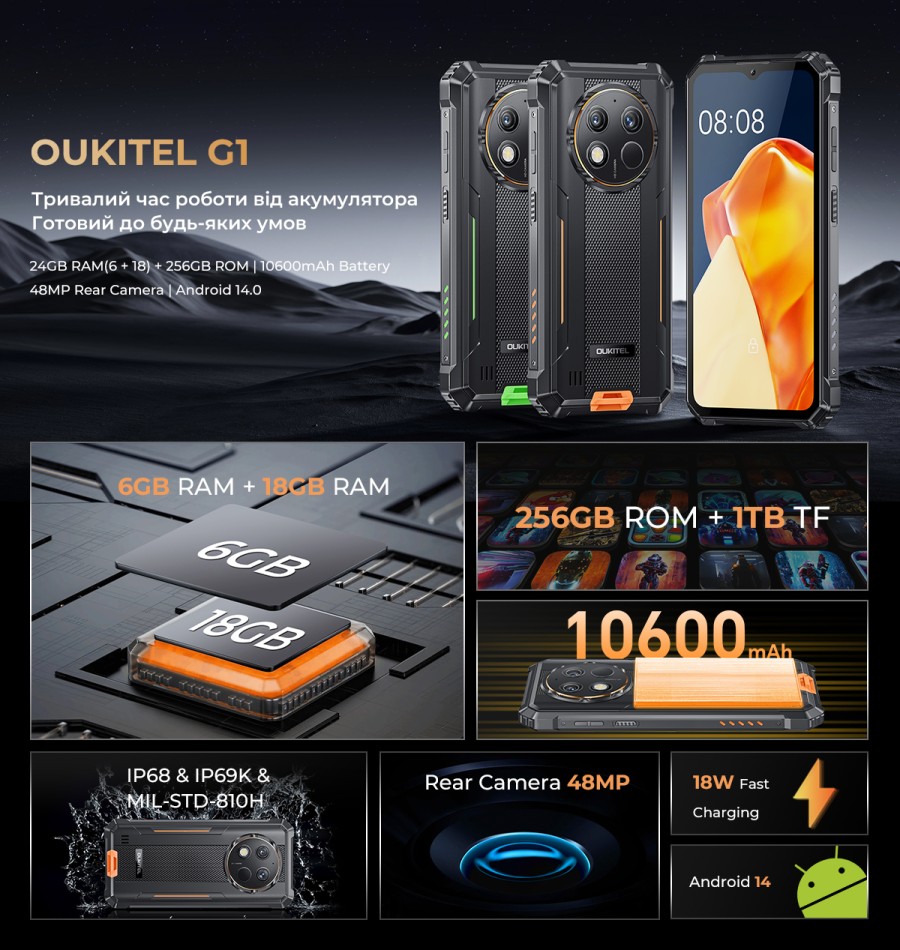 Мобільний телефон OUKITEL G1 6/256GB Black (6931940757874)