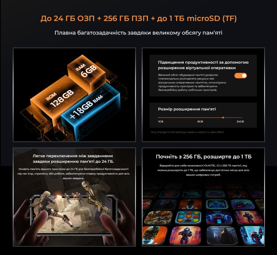 Мобільний телефон OUKITEL G1 6/256GB Black (6931940757874)