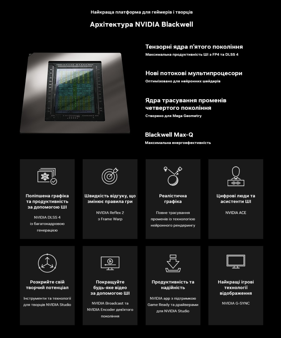 Ноутбук ASUS ROG Zephyrus G16 GU605CX-QR122X (90NR0M65-M00670)