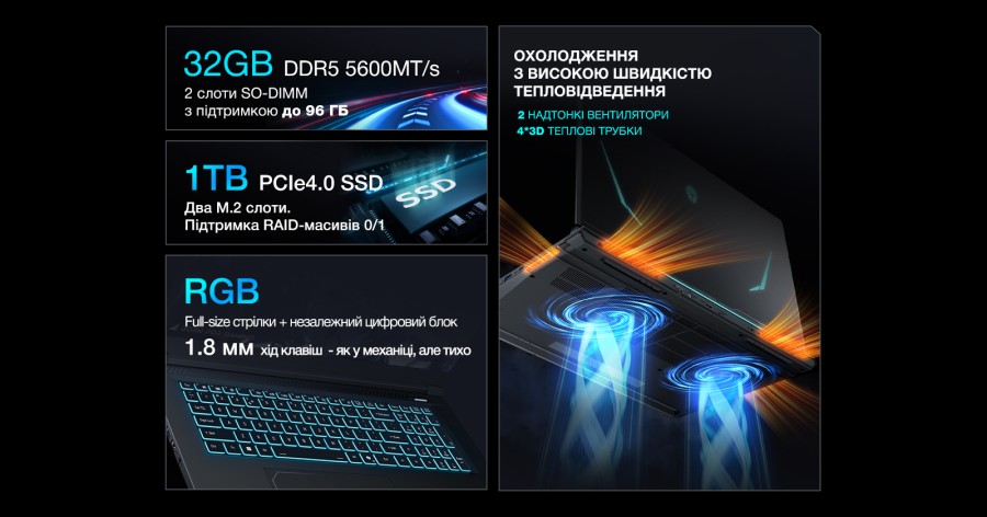 Ноутбук Thunderobot 911 X17 (911X17-i7136H56C1Q165MBD)